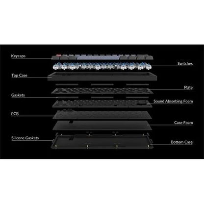 Keychron Q4 Swappable RGB Backlight Knob ISO USB gaming billentyűzet barebone kék