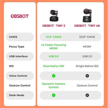 Obsbot Tiny 2 webkamera fekete AI-Powered PTZ