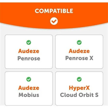 Wicked Cushions Audeze Penrose & Mobius WC FreeZe Cooling Gel gaming fülpárna fekete