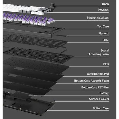 Keychron Q1 HE Bluetooth /vezeték nélküli /USB magyar Gateron double-rail magnetic nebula mechanikus billentyűzet fekete