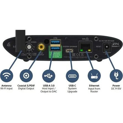 ifi ZEN Stream 3 Wi-Fi ; Ethernet; USB audio streamer