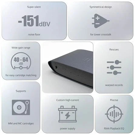 ifi ZEN Air Phono 2 lemezjátszó előerősítő kék-szürke