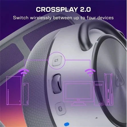 Turtle Beach Beach Stealth Pro II, Xbox gaming fejhallgató headset fehér